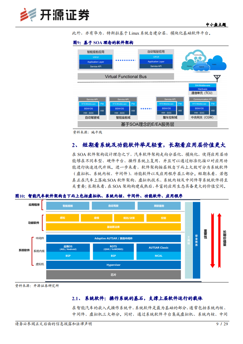 智能汽车专题报告之软件篇：迈向SOA软件架构_08.png