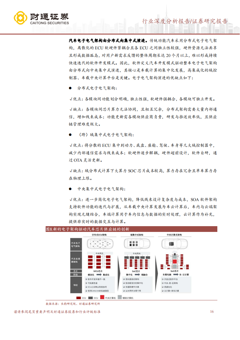 SOC芯片行业深度研究：数字芯片皇冠，汽车SOC芯片迎接大时代_15.png