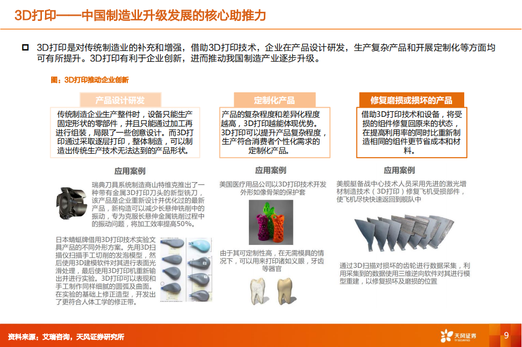 3D打印行业专题报告：长坡厚雪，方兴未艾_08.png