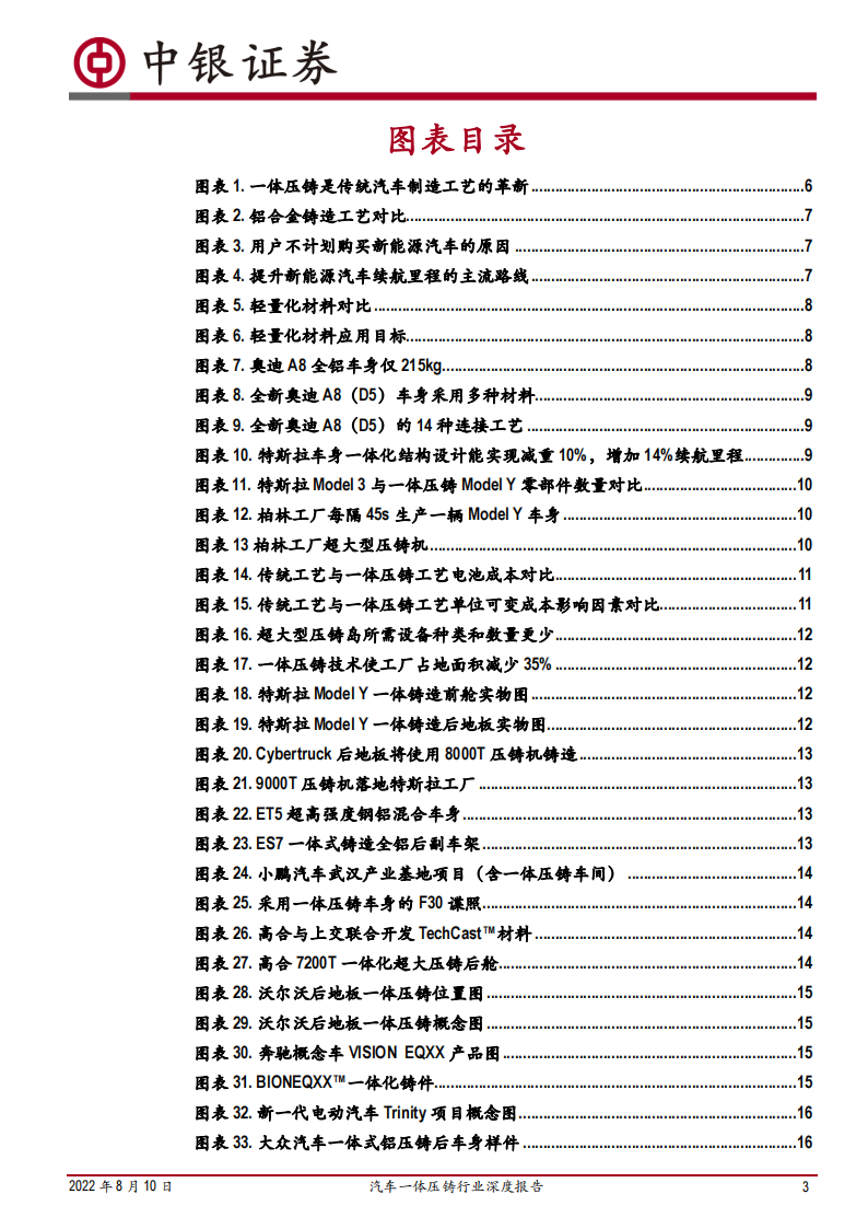 汽车一体压铸行业深度报告：汽车制造革新，一体压铸蓄势待发_02.png