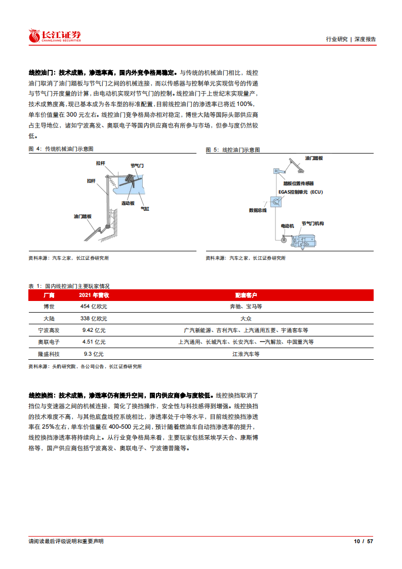 汽车线控底盘行业深度报告：行业方兴未艾，国产曙光将至_09.png