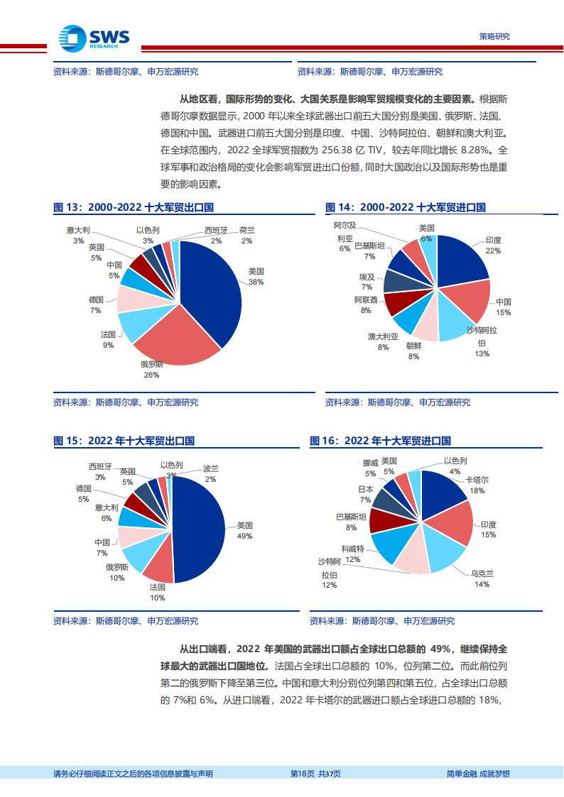 “一带一路”白皮书第二篇·制造篇（下）：十年“带路”，百年重塑_17.png