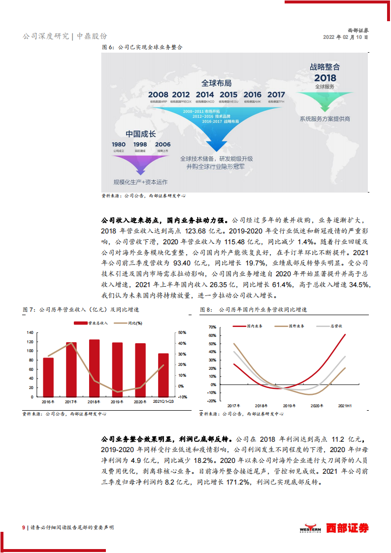 汽车零部件行业之中鼎股份（000887）研究报告：智能底盘业务发力，橡胶件龙头迎全新成长期_08.png