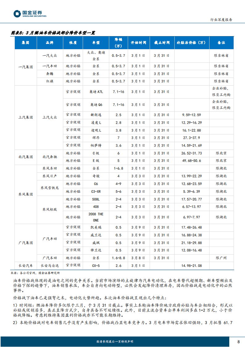 汽车行业专题报告：电动潮流下行业新变局将至，洗牌中谁能突出重围？_07.png