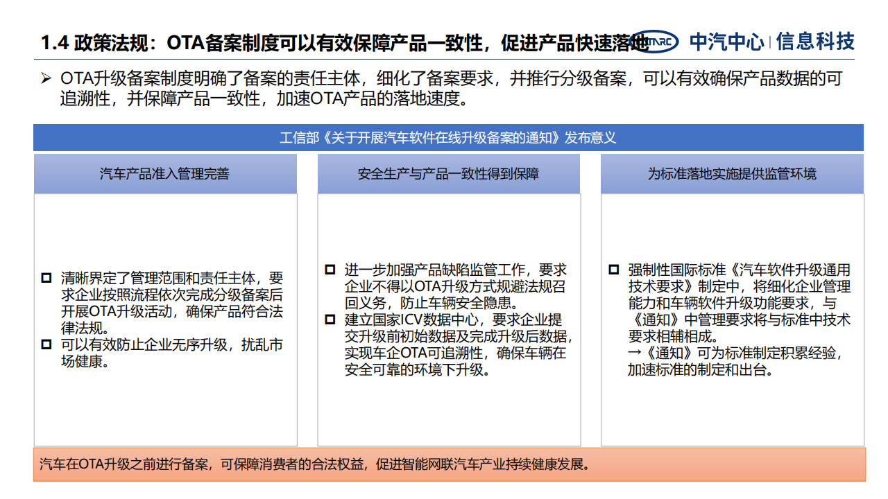 汽车远程升级发展面临关键问题与战略思考-2022-07-智能网联_08.png