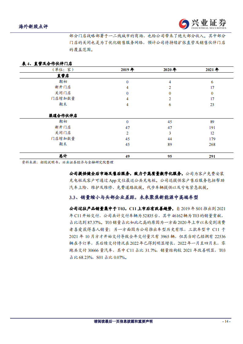 2022零跑汽车业务研究报告-2022-07-新势力_13.png