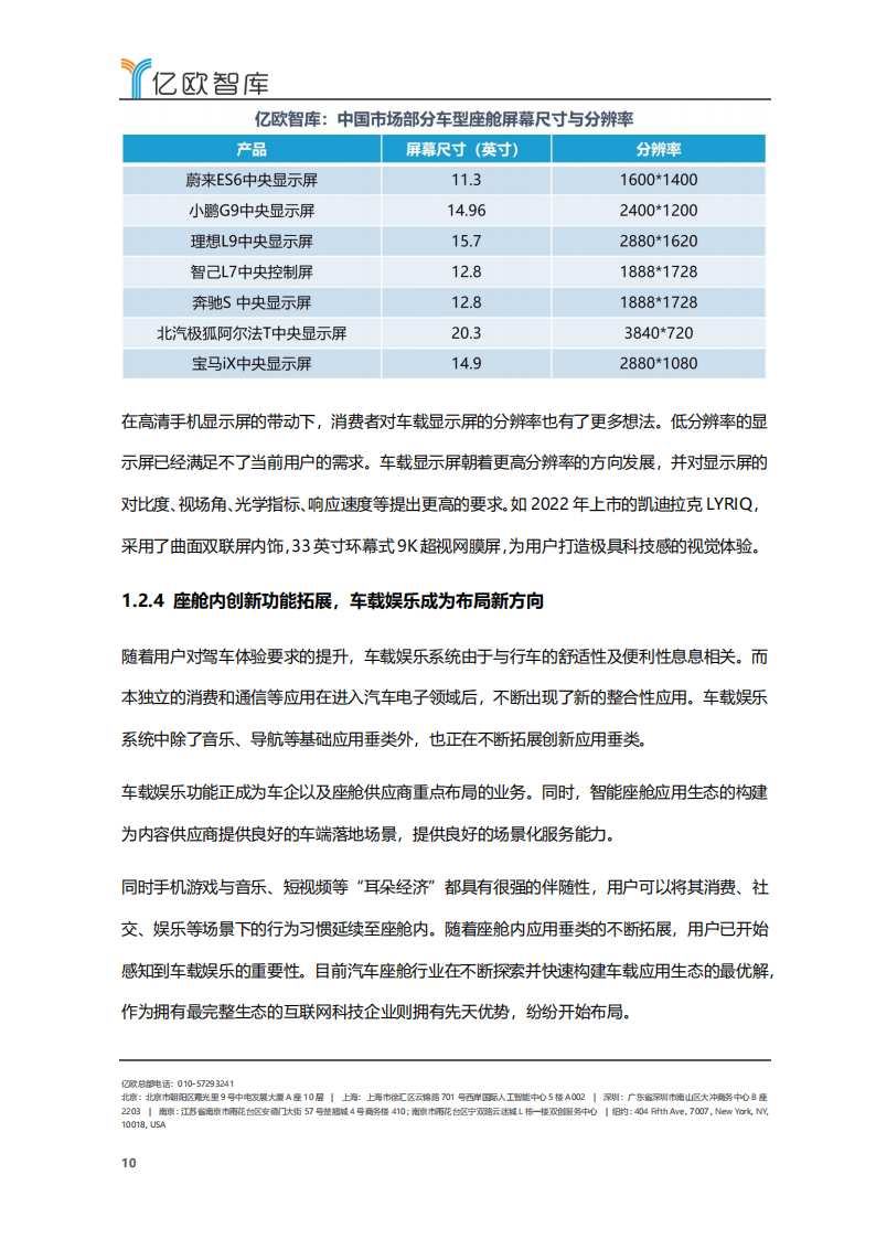 2022_2023年中国智能座舱功能需求发展白皮书_09.png