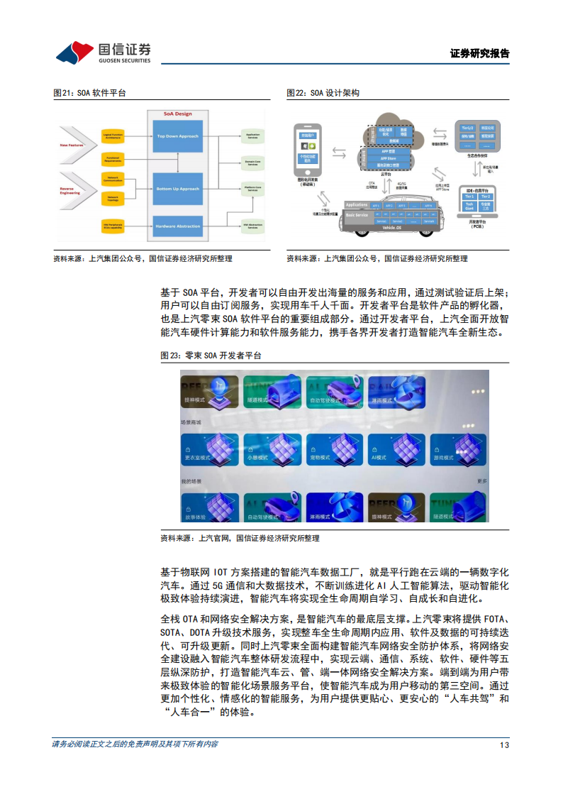 2022上汽集团研究报告-2022-04-企业研究_12.png