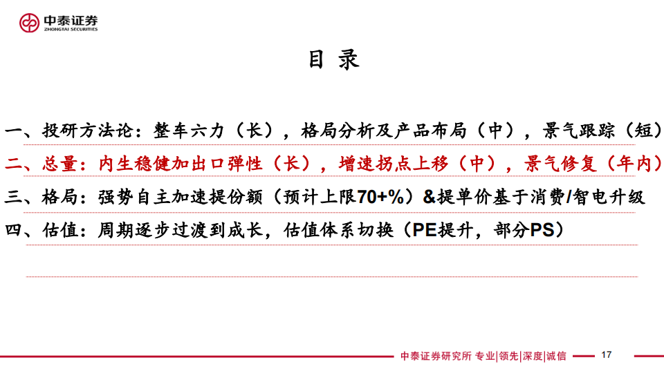 汽车行业专题报告：整车投研框架，方法论，总量，格局，估值探讨_16.png