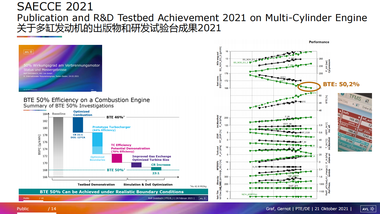 交通运输中的二氧化碳减排-内燃机未来的角色-2022-06-技术资料_13.png