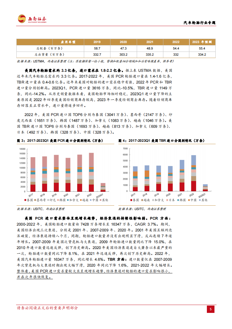 汽车轮胎行业专题：景气回升与全球扩张期，胎企业绩有望高增长_08.png