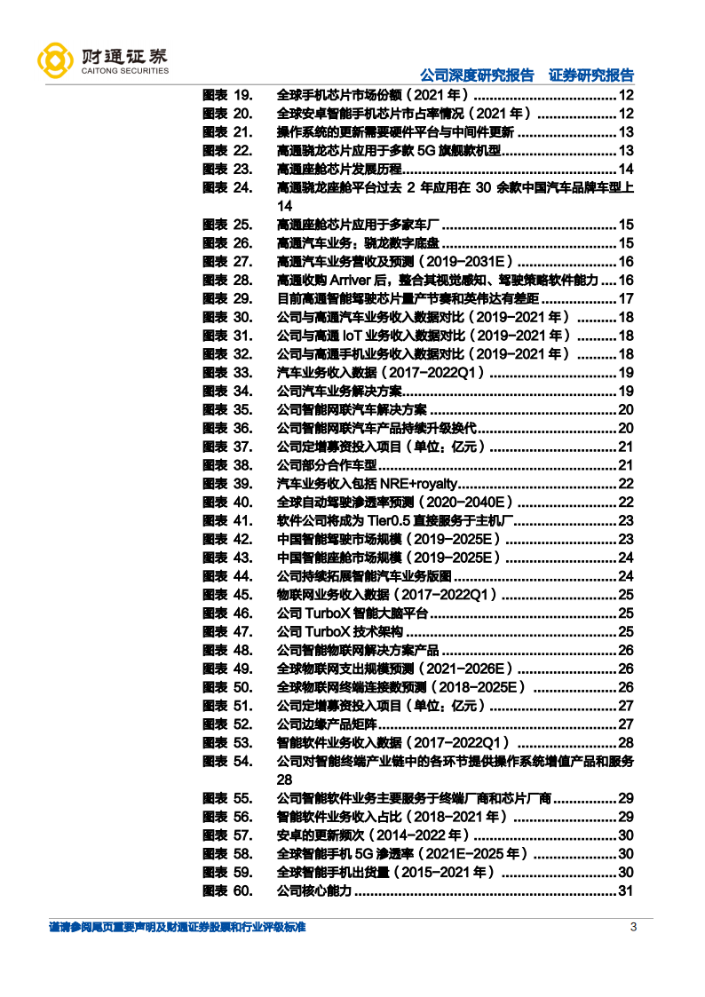 中科创达：智能化浪潮加持，操作系统龙头迎汽车、IoT和终端三线扩张（个别）_02.png