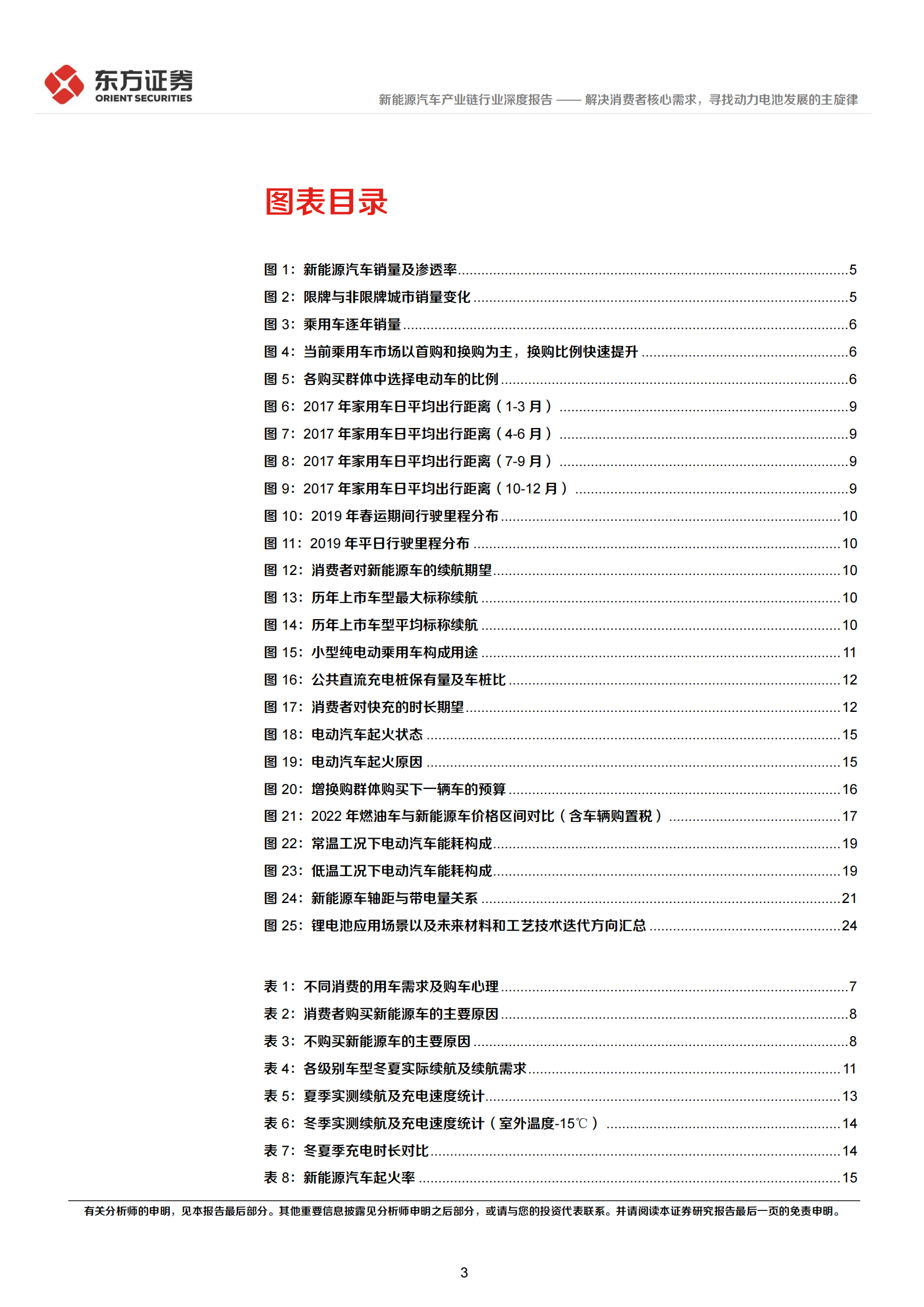 新能源汽车产业链深度报告：解决消费者核心需求，寻找动力电池发展的主旋律_02.png