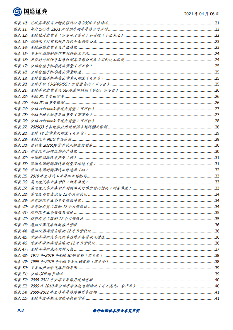 202104-GOOD-中国半导体行业173页深度研究报告：牛角峥嵘_03.png