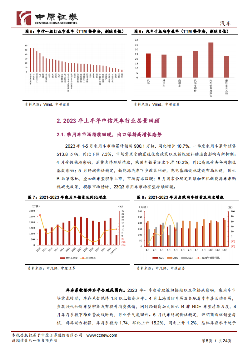 汽车行业半年度策略分析：行业景气度回升，新能源主旋律明确_05.png