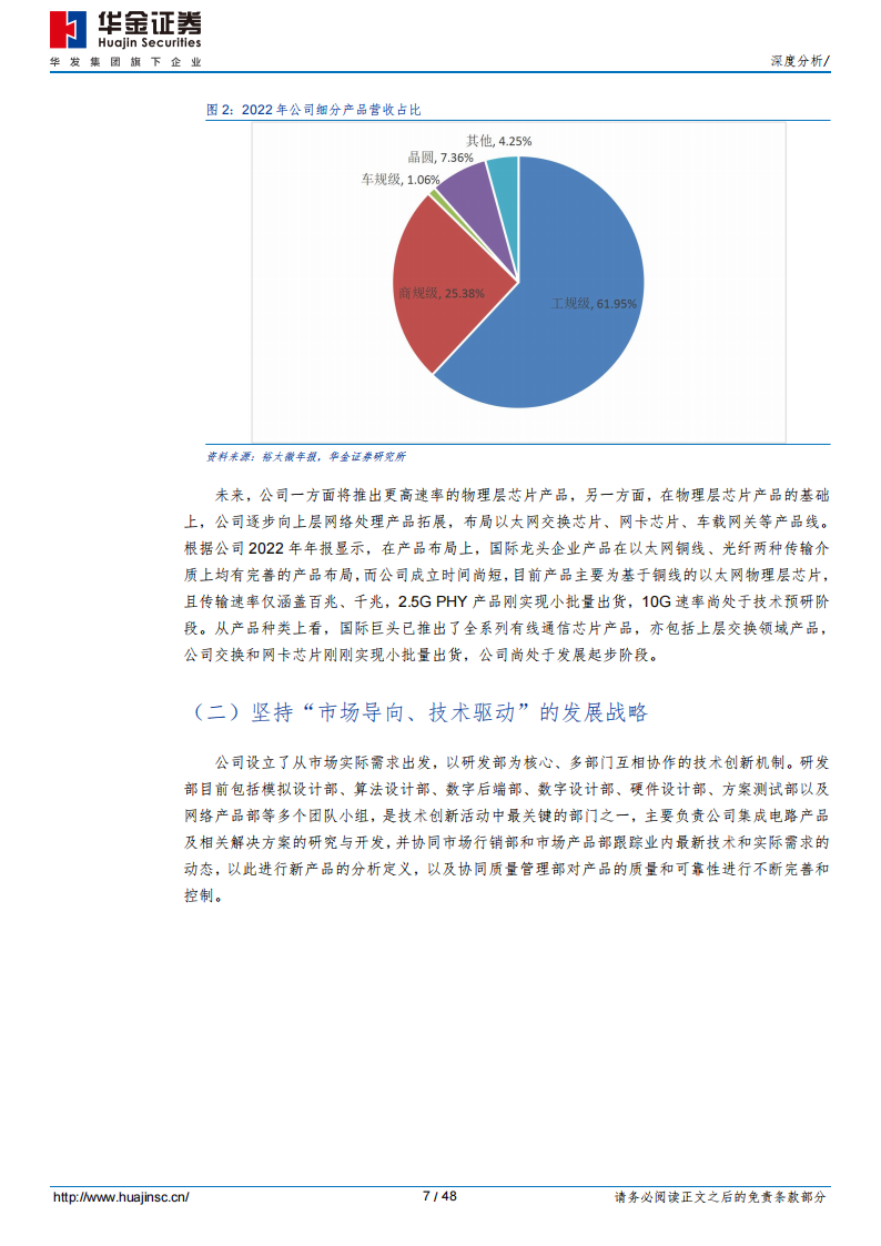 裕太微研究报告：以太网PHY芯片稀缺标的，国产化渗透初期前景广阔_06.png