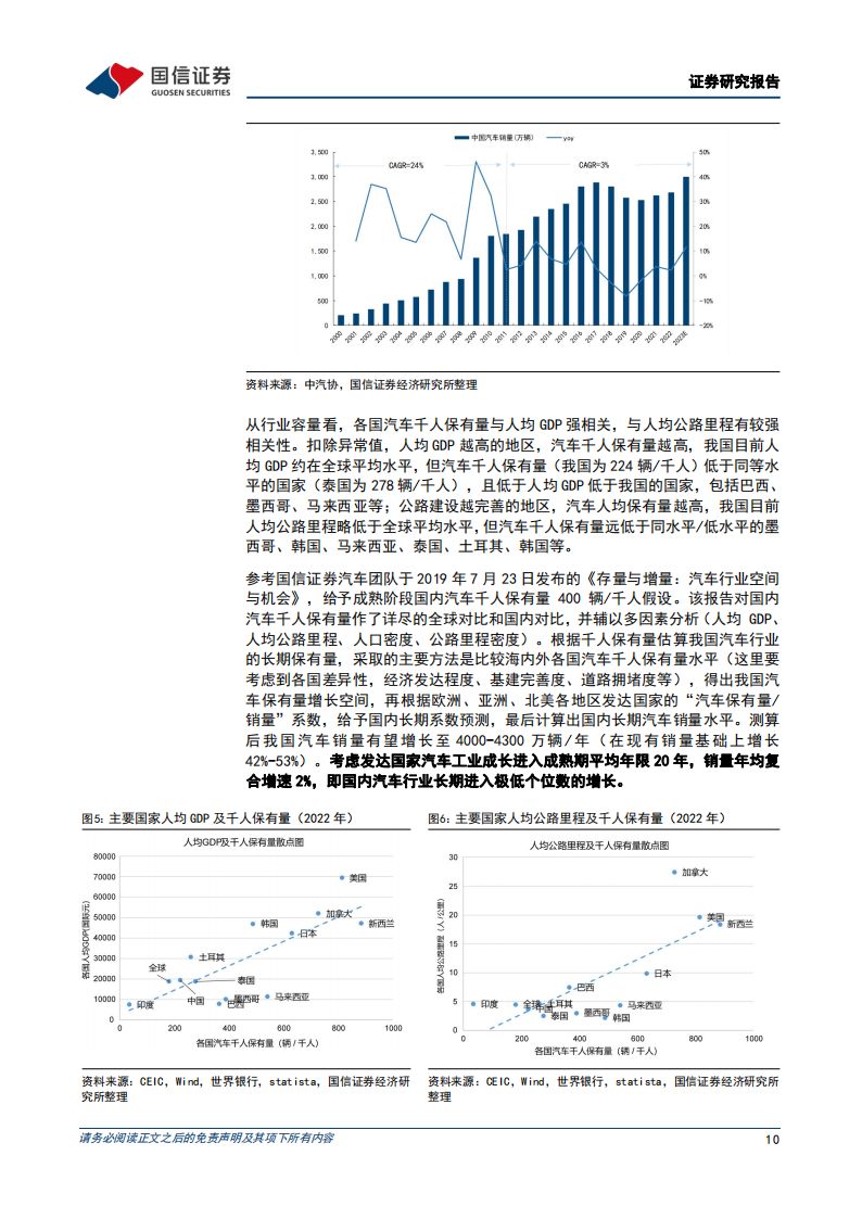 汽车行业年度投资策略：把握出海和产业升级机遇_09.png