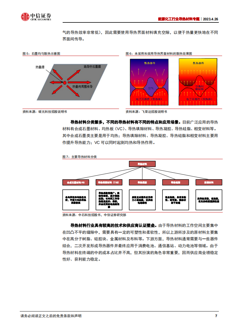 导热材料行业研究：AI发展推动产业升级，国产替代崛起_06.png