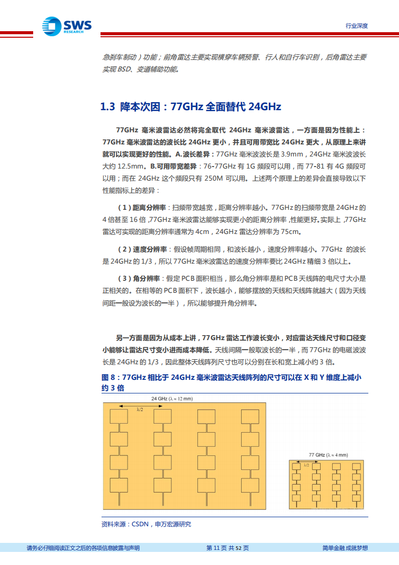 毫米波雷达行业深度研究：国产替代拐点已至_10.png