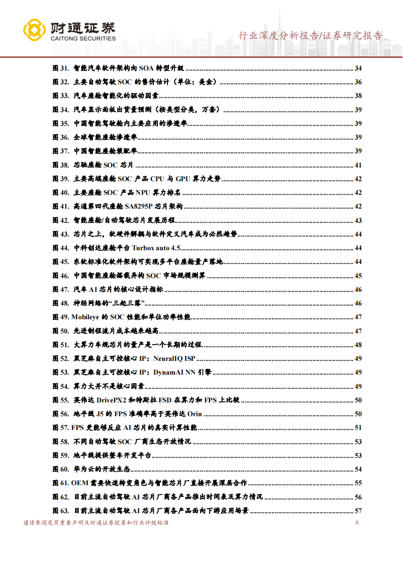 SOC芯片行业深度研究：数字芯片皇冠，汽车SOC芯片迎接大时代_05.png