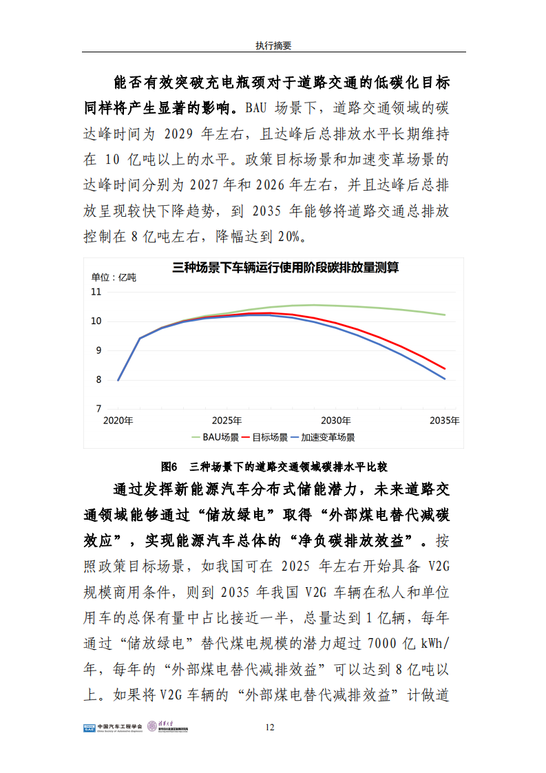 01.SAE China：中国电动汽车充电基础设施发展战略与路线图研究-2021-2035_17.png