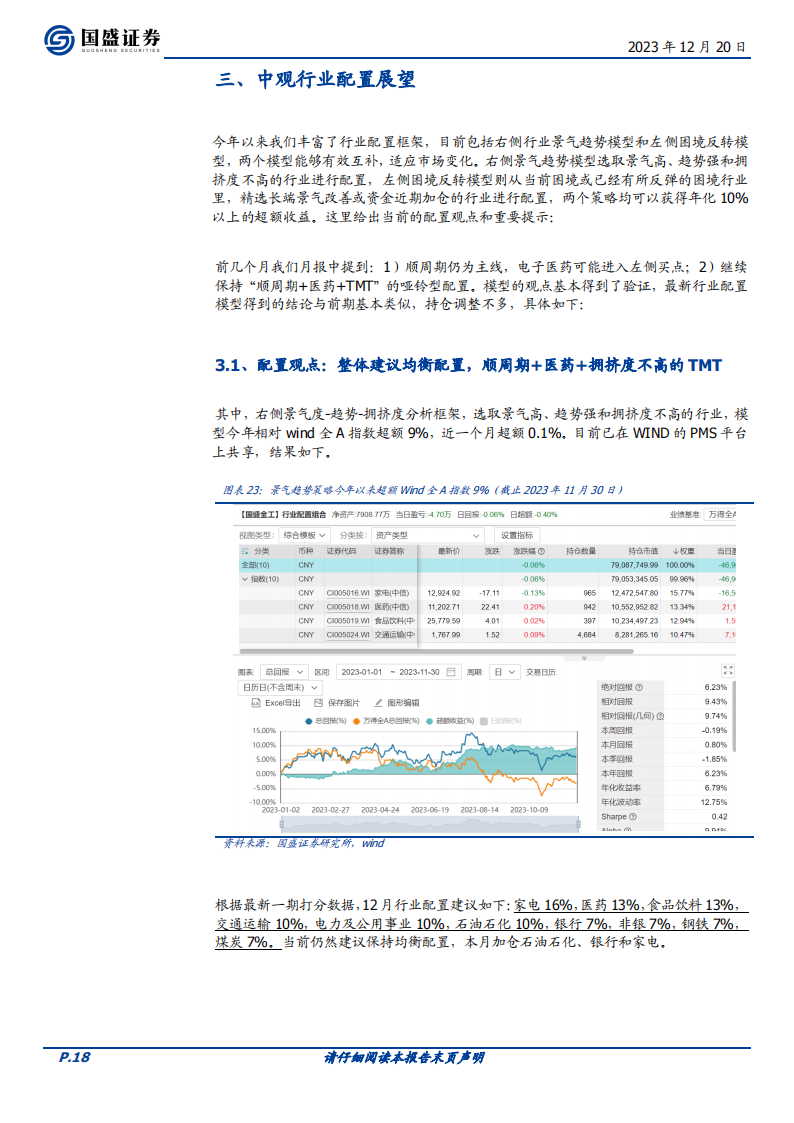 2024年度金融工程策略展望_17.png