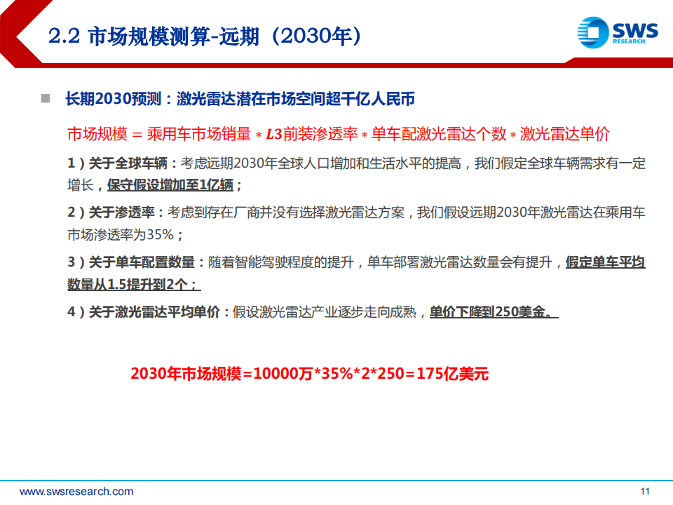 2022H2激光雷达行业上游投资策略：智联汽车进阶，产业链加速导入_10.png