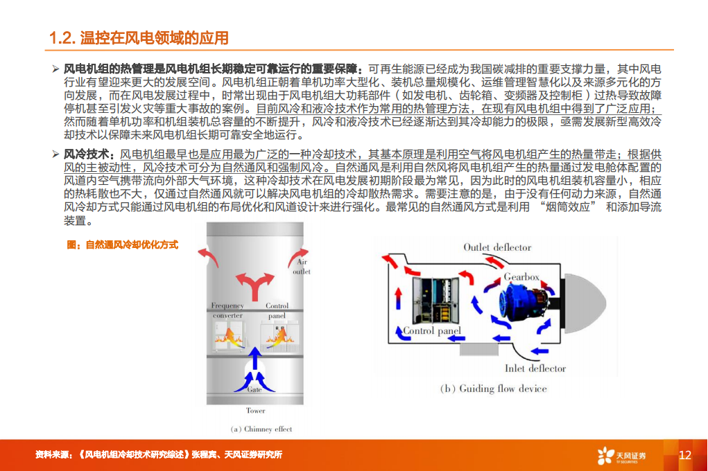 储能行业深度研究：储能温控+储能消防迎风而起_11.png