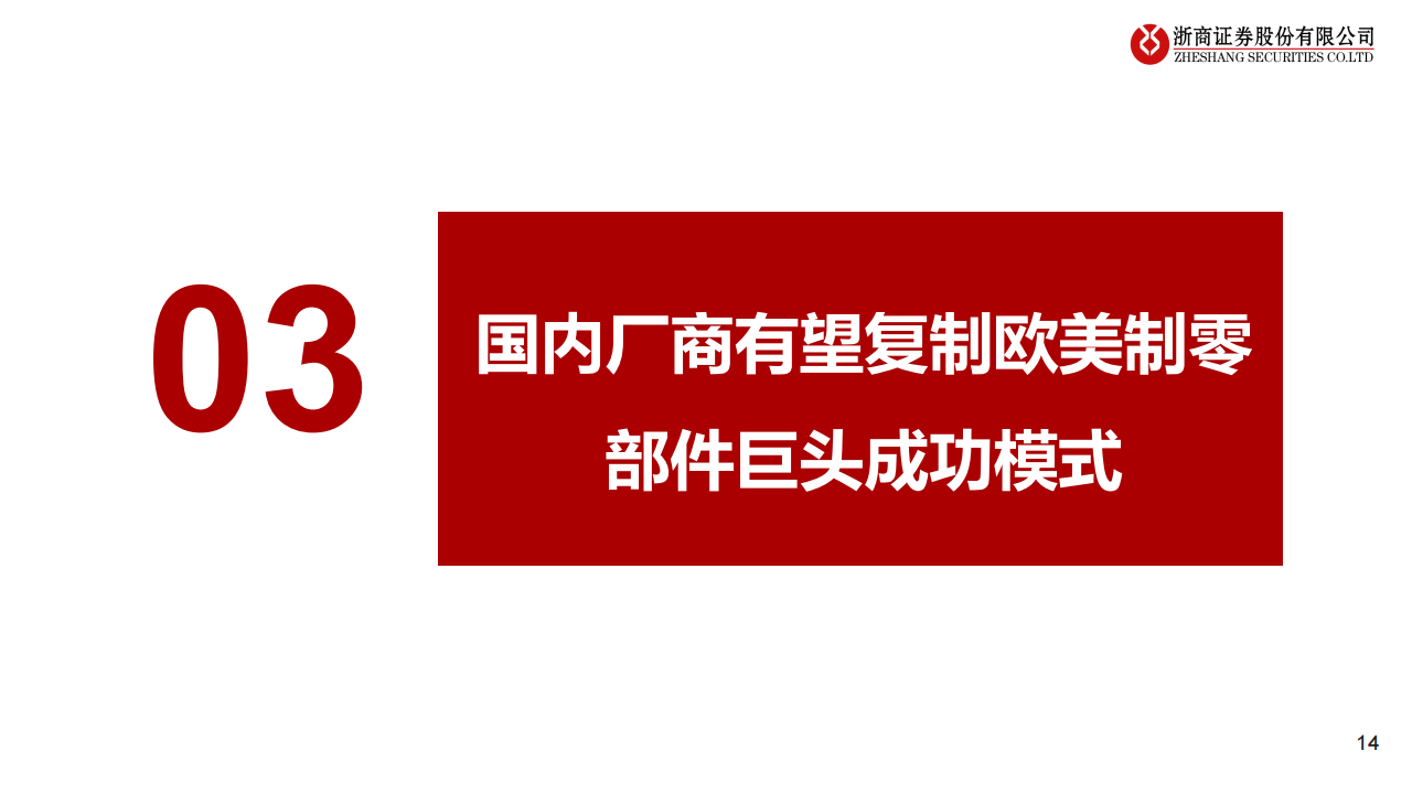 新能源汽车行业专题报告：新能源汽车产业新趋势_13.png