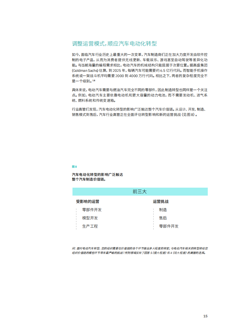 低碳出行引领可持续发展：汽车电动化转型驶入“加速道”_16.png