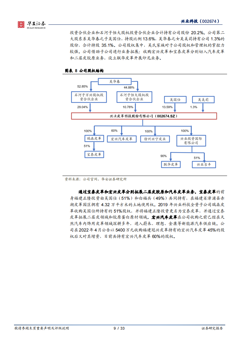 兴业科技研究报告：传统主业持续复苏，汽车内饰革释放成长弹性_08.png