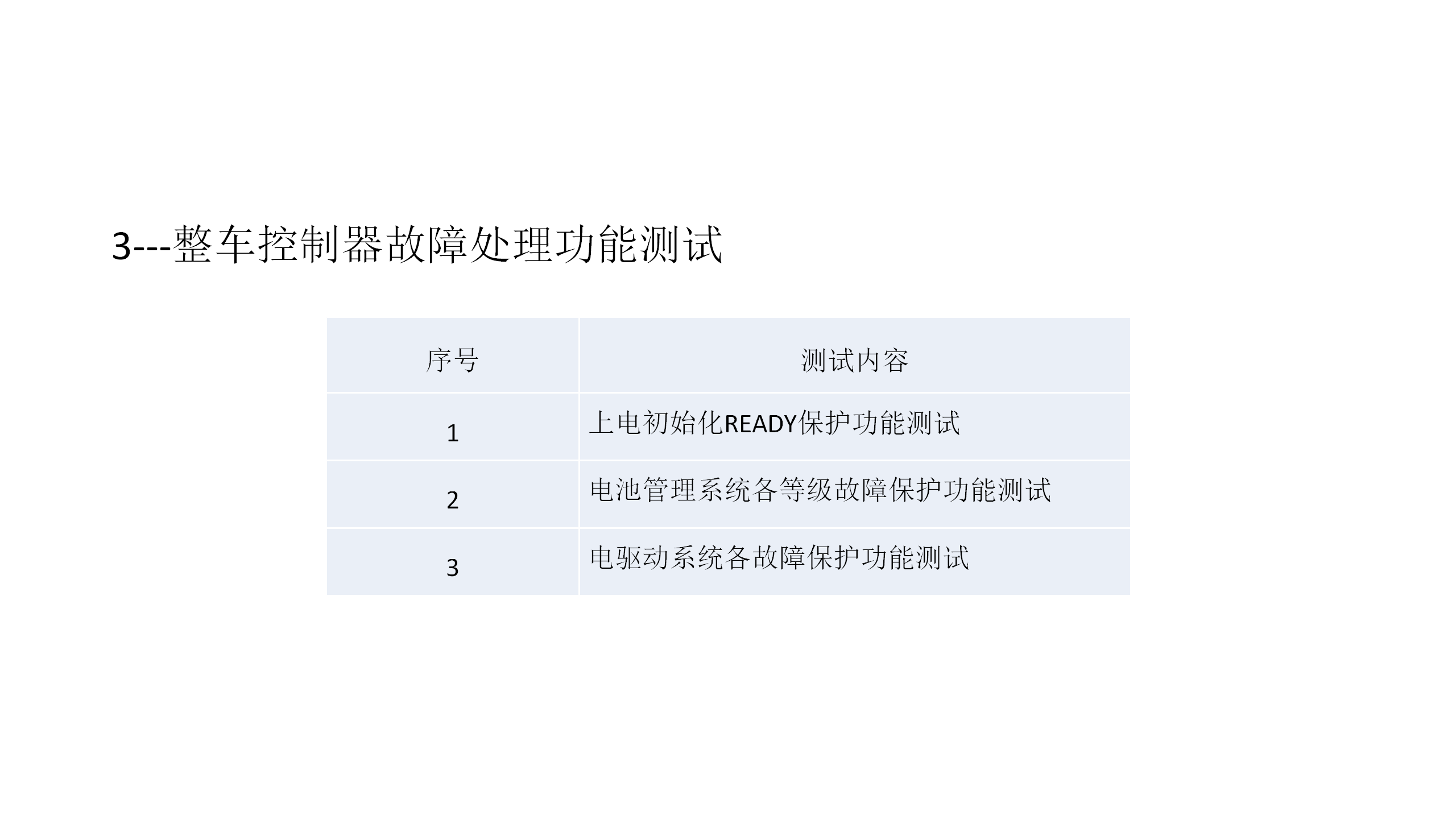 【焉知&希迈】8.1-整车控制器设计规范_21.png