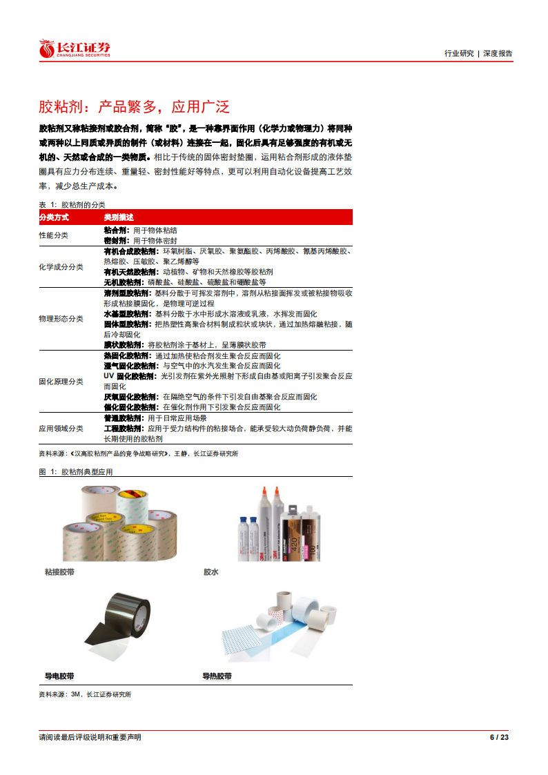 胶粘剂行业分析报告：广阔天地任遨游_05.png