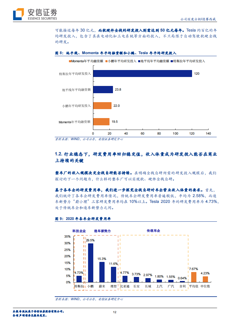 智能驾驶行业-德赛西威（002920）研究报告：拾阶而上，汽车智能化的核心受益者_11.png