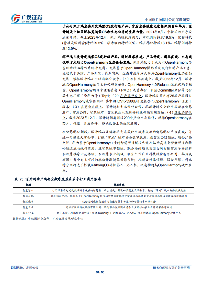 中国软件国际研究报告：华为头部服务商，受益于华为各业务，势头向好_17.png