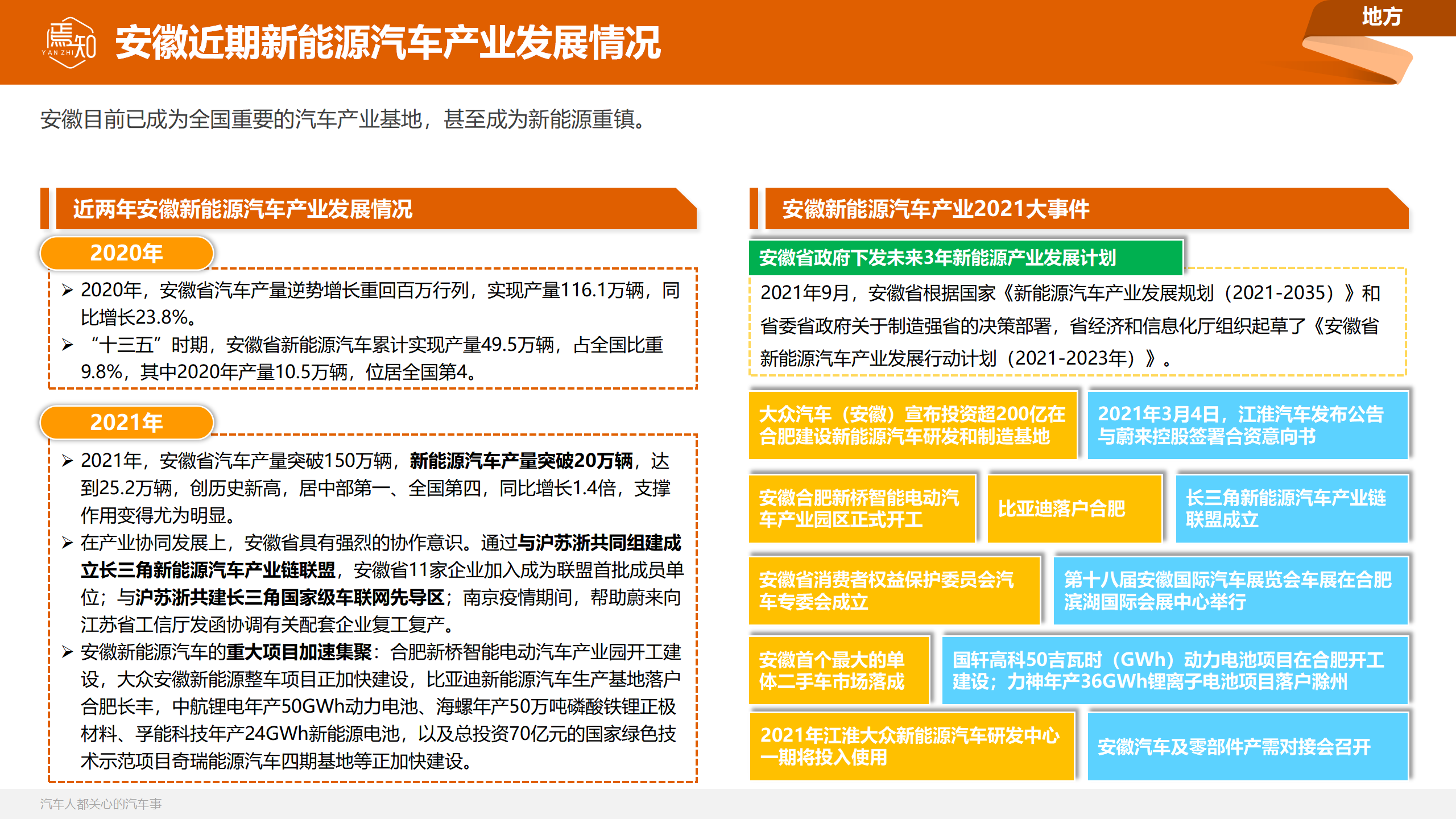 知车视界：焉知汽车月刊 · 7月_50.png