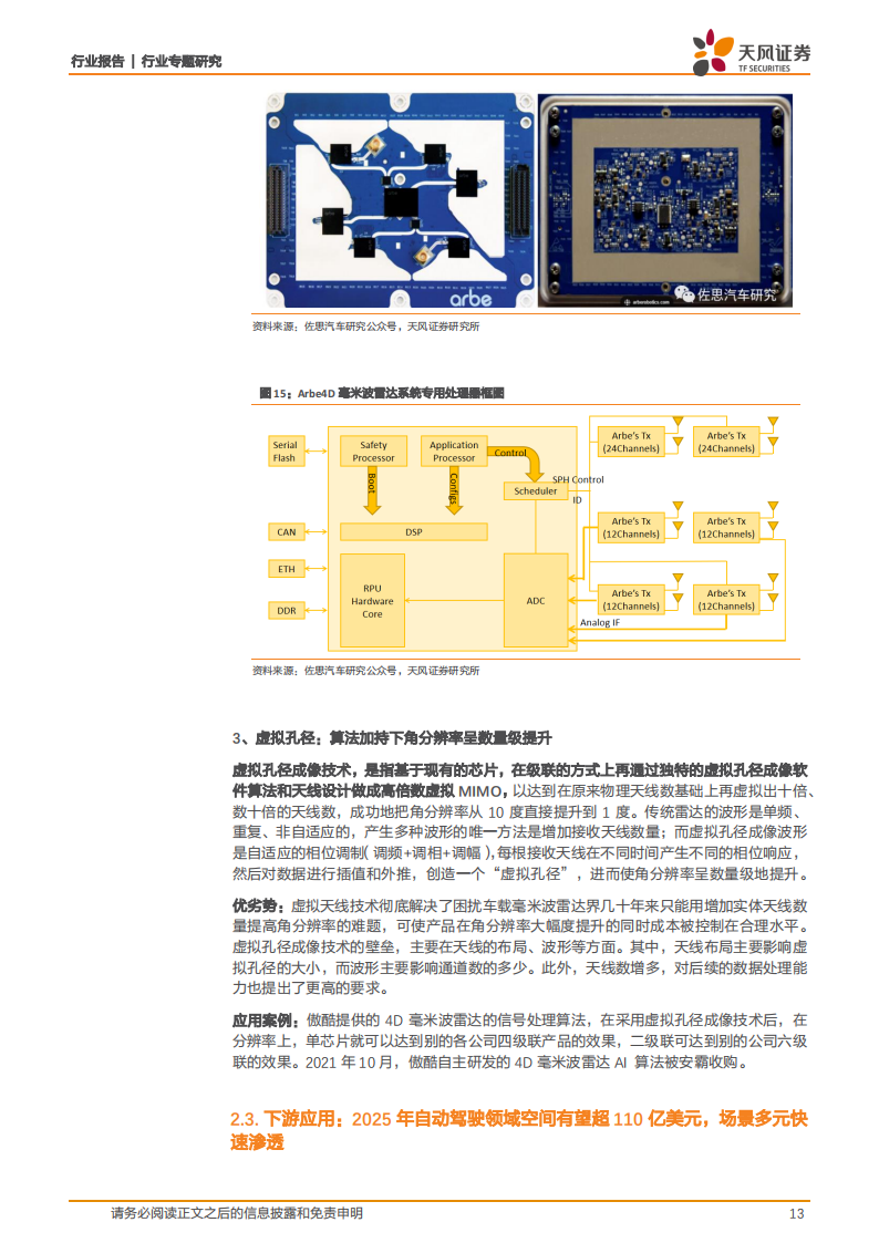 4D毫米波雷达行业研究：平衡成本&性能的标配传感器，自动驾驶再添新翼_12.png