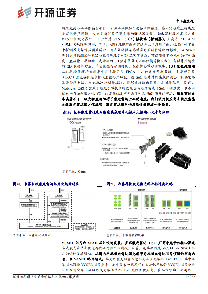 2021智能汽车芯片专题研究：计算、感知、通信、存储芯片_16.png