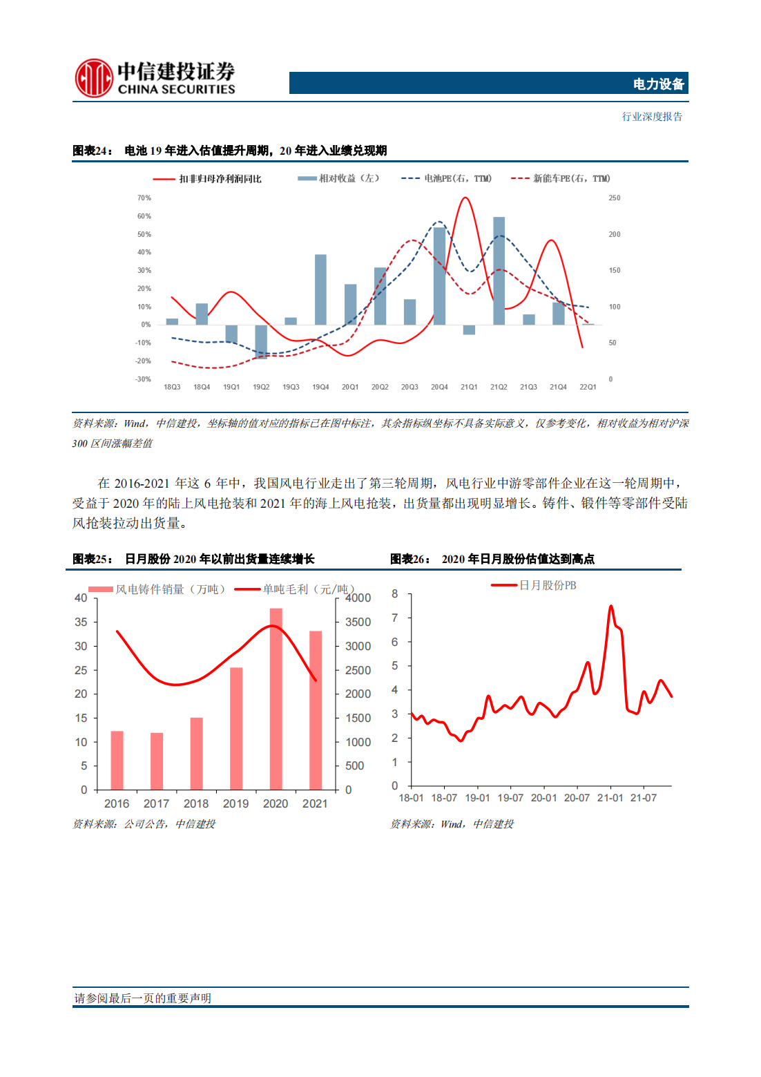 新能源行业研究及中期策略报告：需求无太大争议，核心聚焦供给侧_11.png