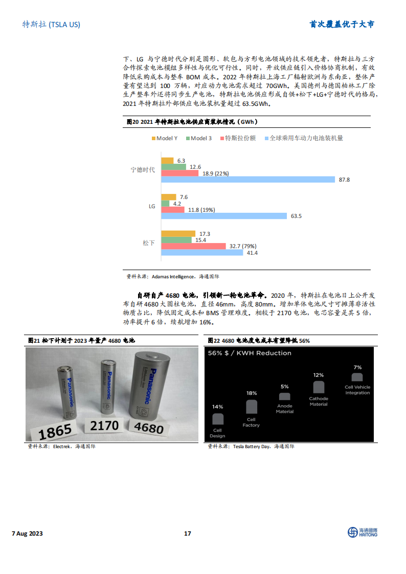 特斯拉专题报告：开疆辟土二十载，汽车生态“破壁者”_16.png