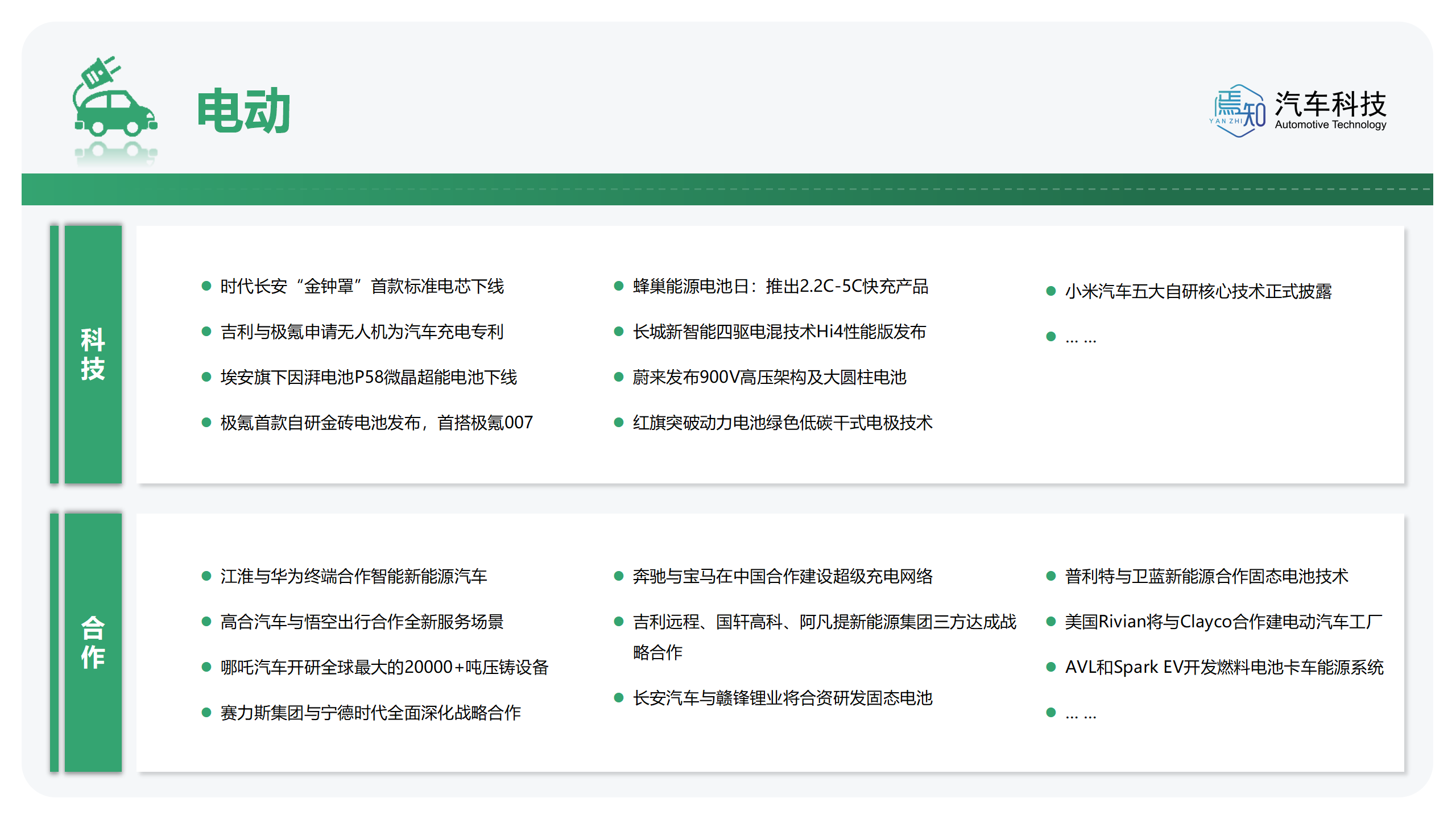 知见：焉知智电产业12月刊【汽车人都关心的汽车事】_23.png