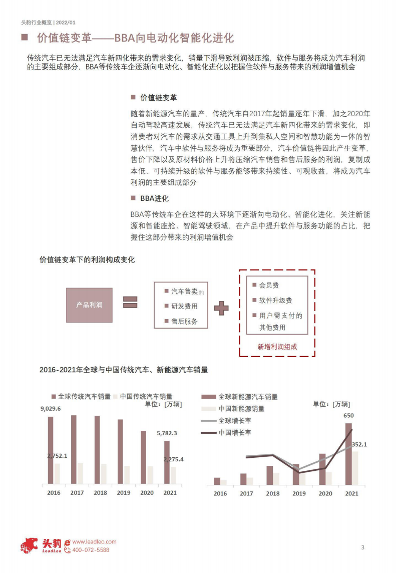 2022年新能源智能汽车及自动驾驶竞争分析：BBA（宝马、奔驰、奥迪）竞争力对比分析-2022-04-自动驾驶_02.png