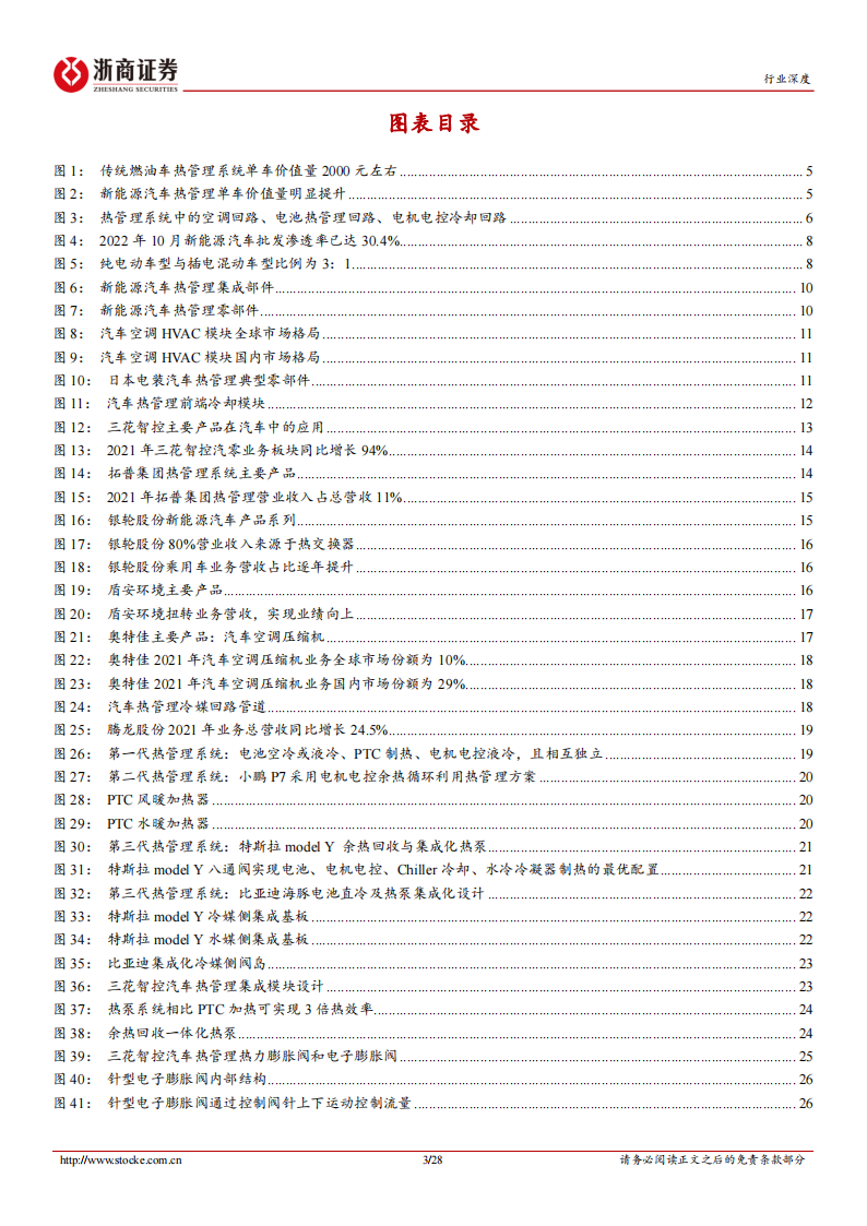 新能源汽车热管理行业研究：量价齐升，国内企业迎来新机遇_02.png