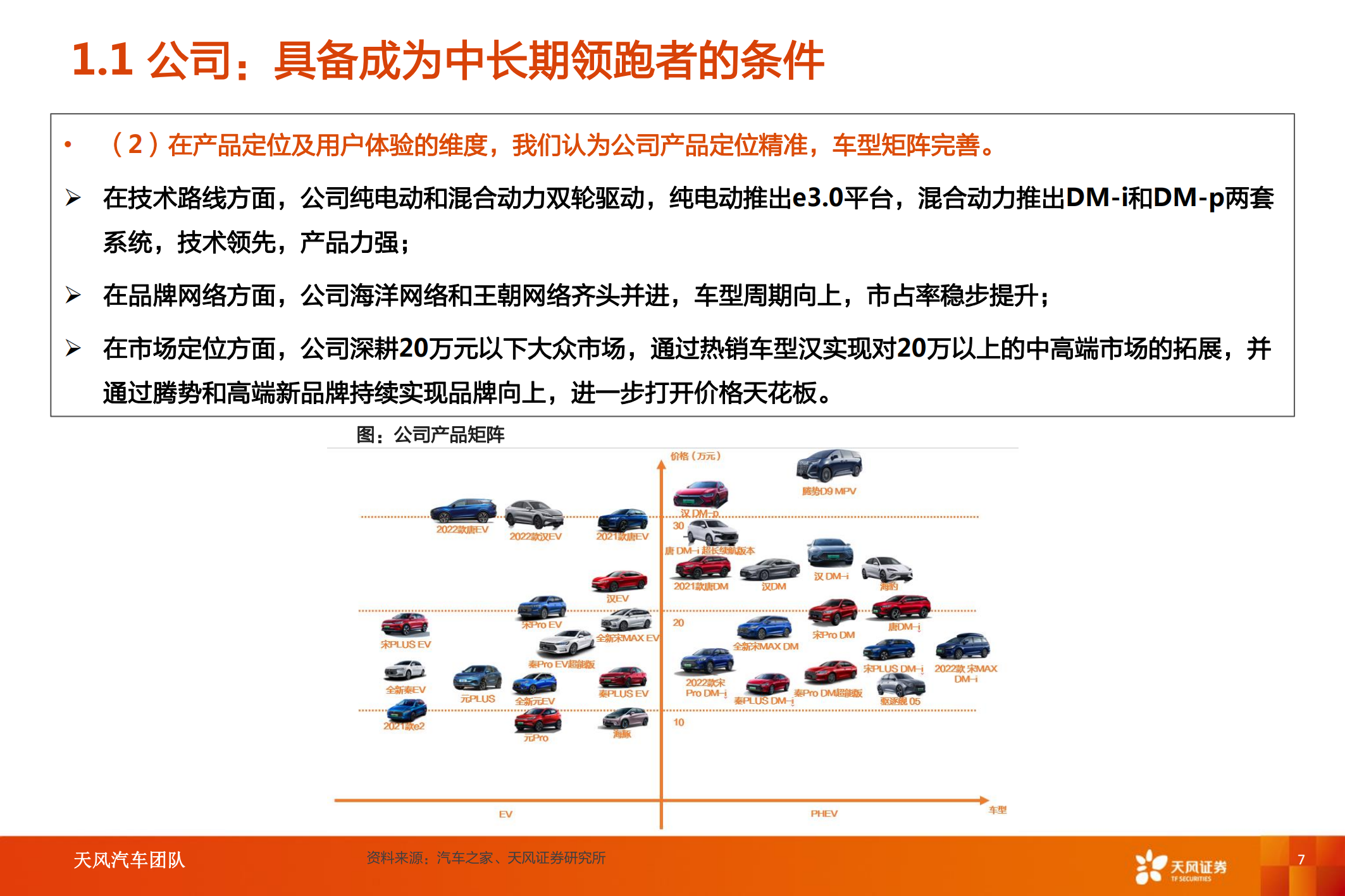 新能源汽车行业专题研究：比亚迪快速成长，产业链偕行共进_06.png