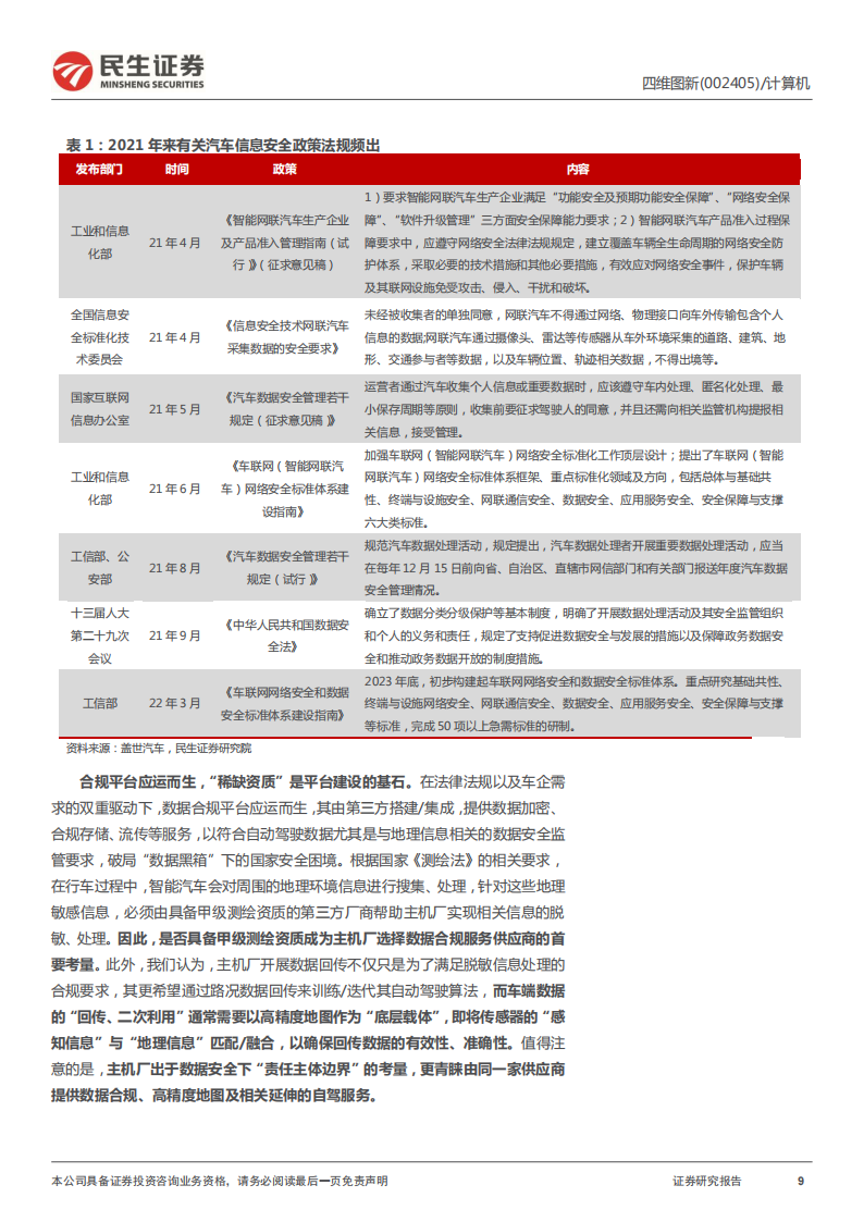 四维图新（002405）研究报告：电动看宁德，智能看四维_08.png