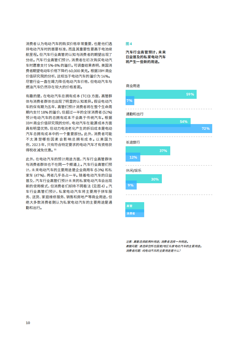 低碳出行引领可持续发展：汽车电动化转型驶入“加速道”_11.png