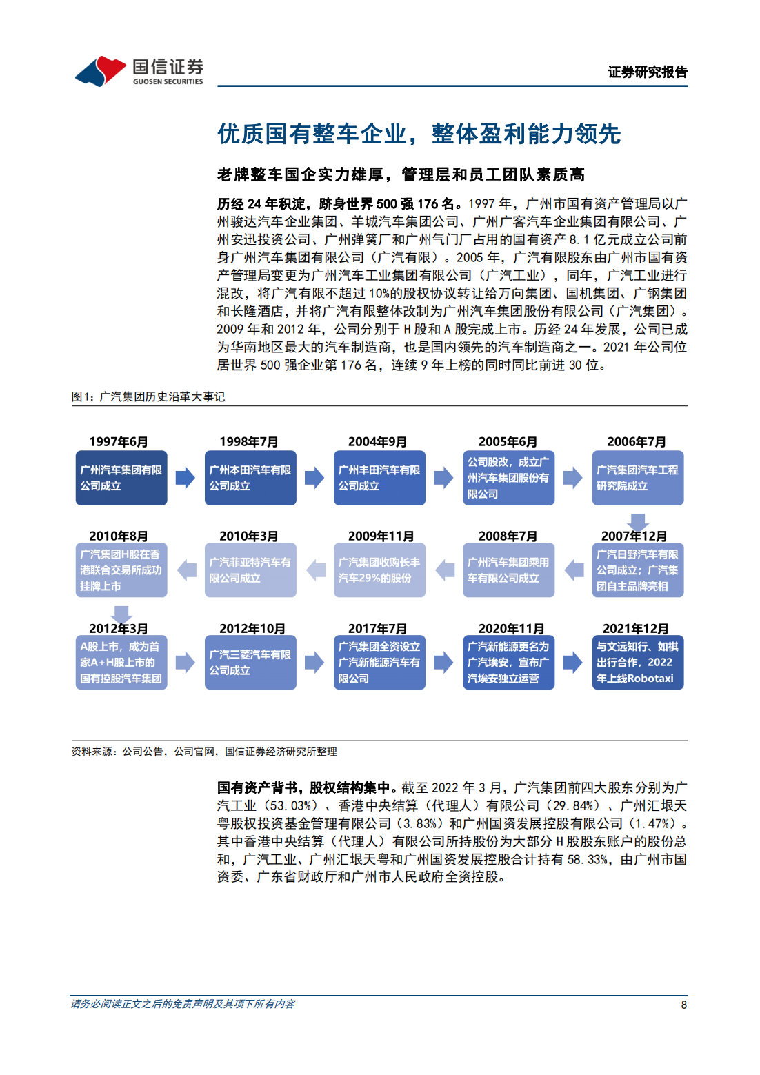 广汽集团（601238）研究报告：埃安开拓纯电市场，混动技术蓄势待发_07.png