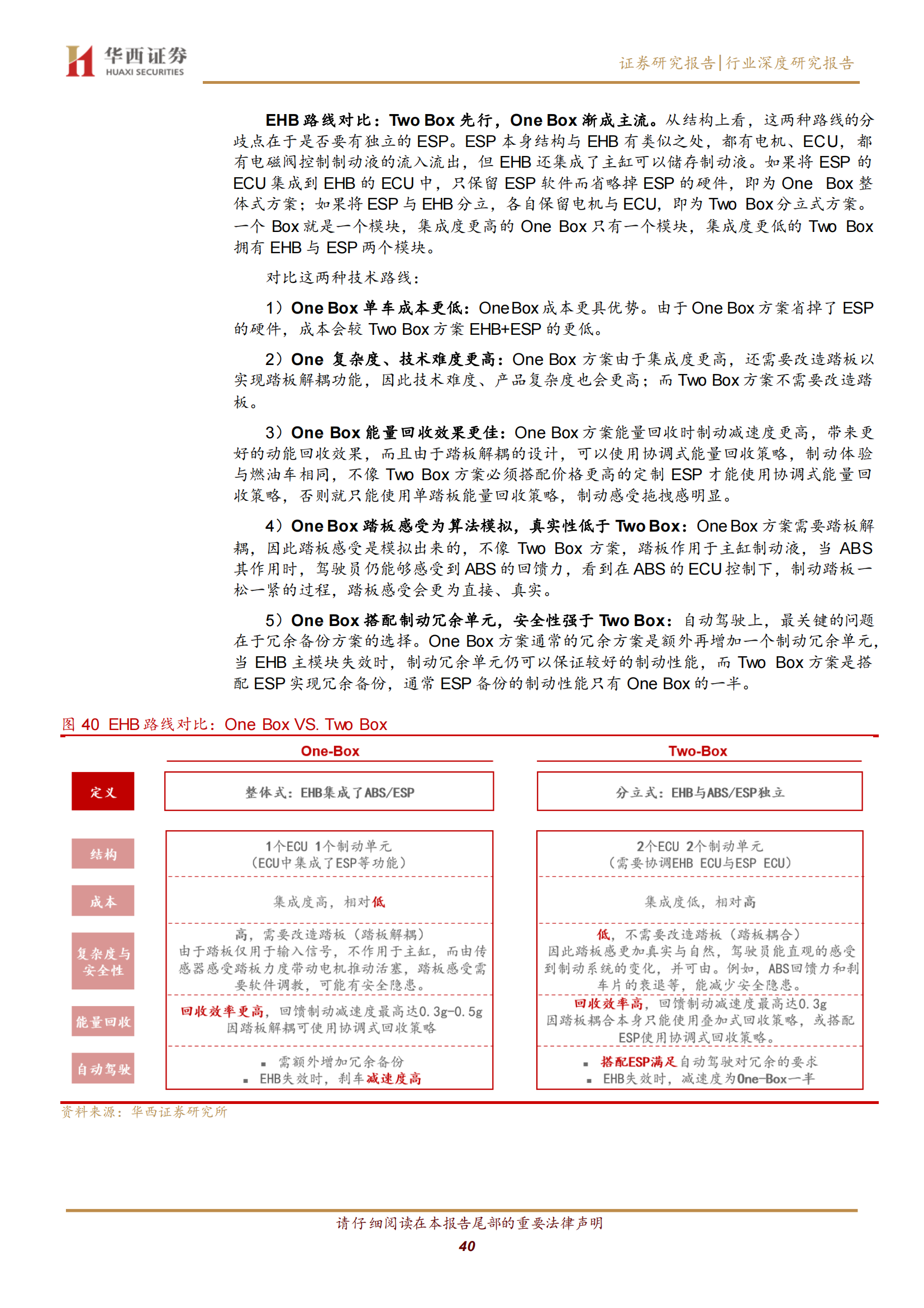 汽车线控底盘行业深度研究：智驾驱动，自主崛起_39.png