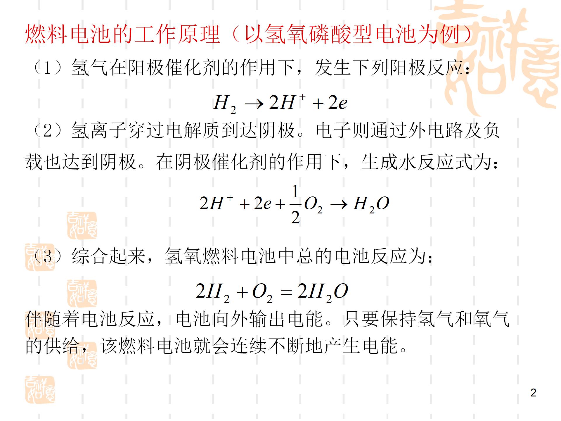 燃料电池的分类及应用_02.jpg