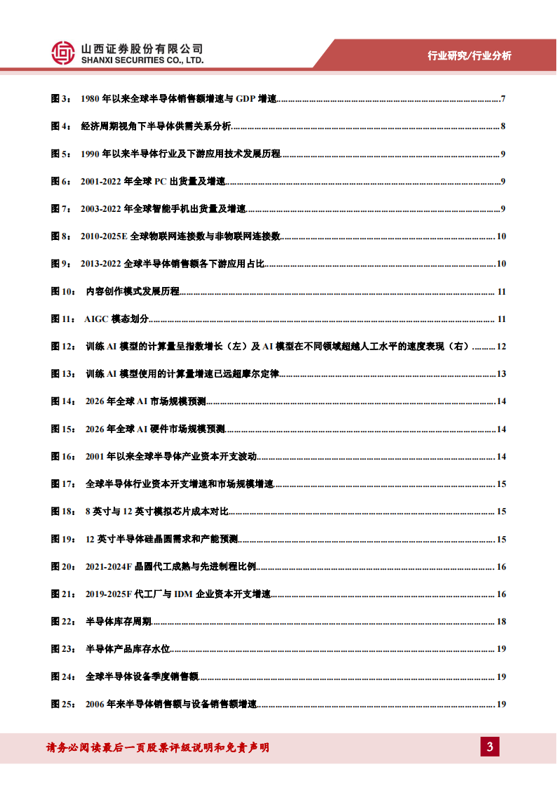 半导体行业专题报告：AI浪潮赋新篇，关注周期视角下的复苏迹象_02.png